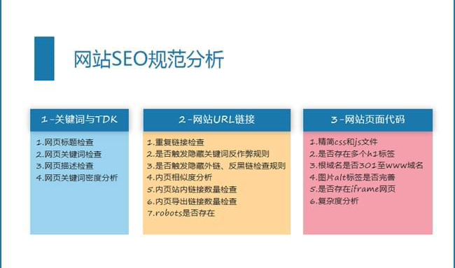 如何快速進(jìn)行網(wǎng)站診斷分析(圖3) 36d53944-0b03-ed11-8da8-e43d1a103141.jpg